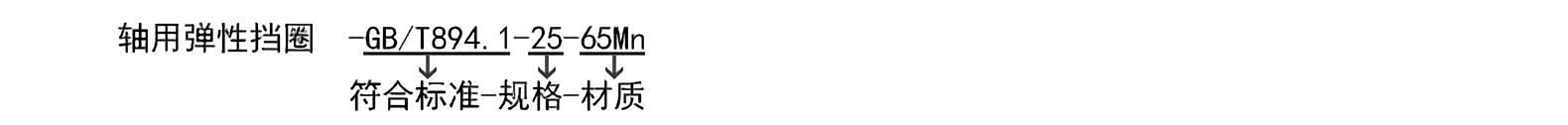 挡圈表示.png